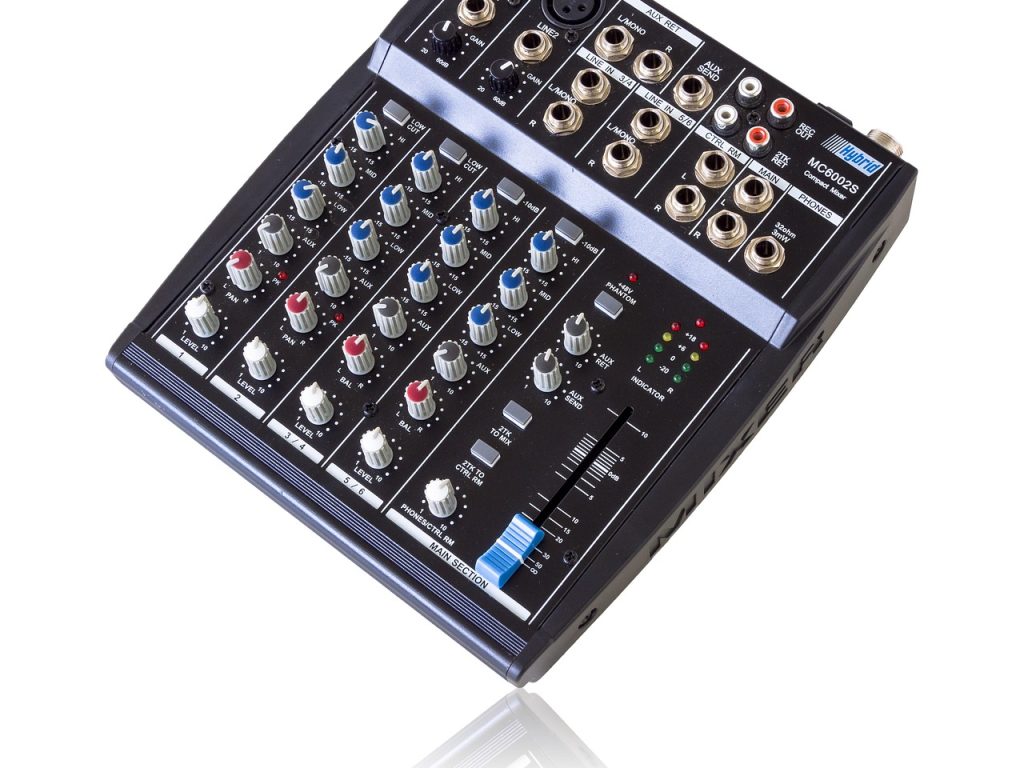 Hoe werkt de controle btw nummer in de praktijk?